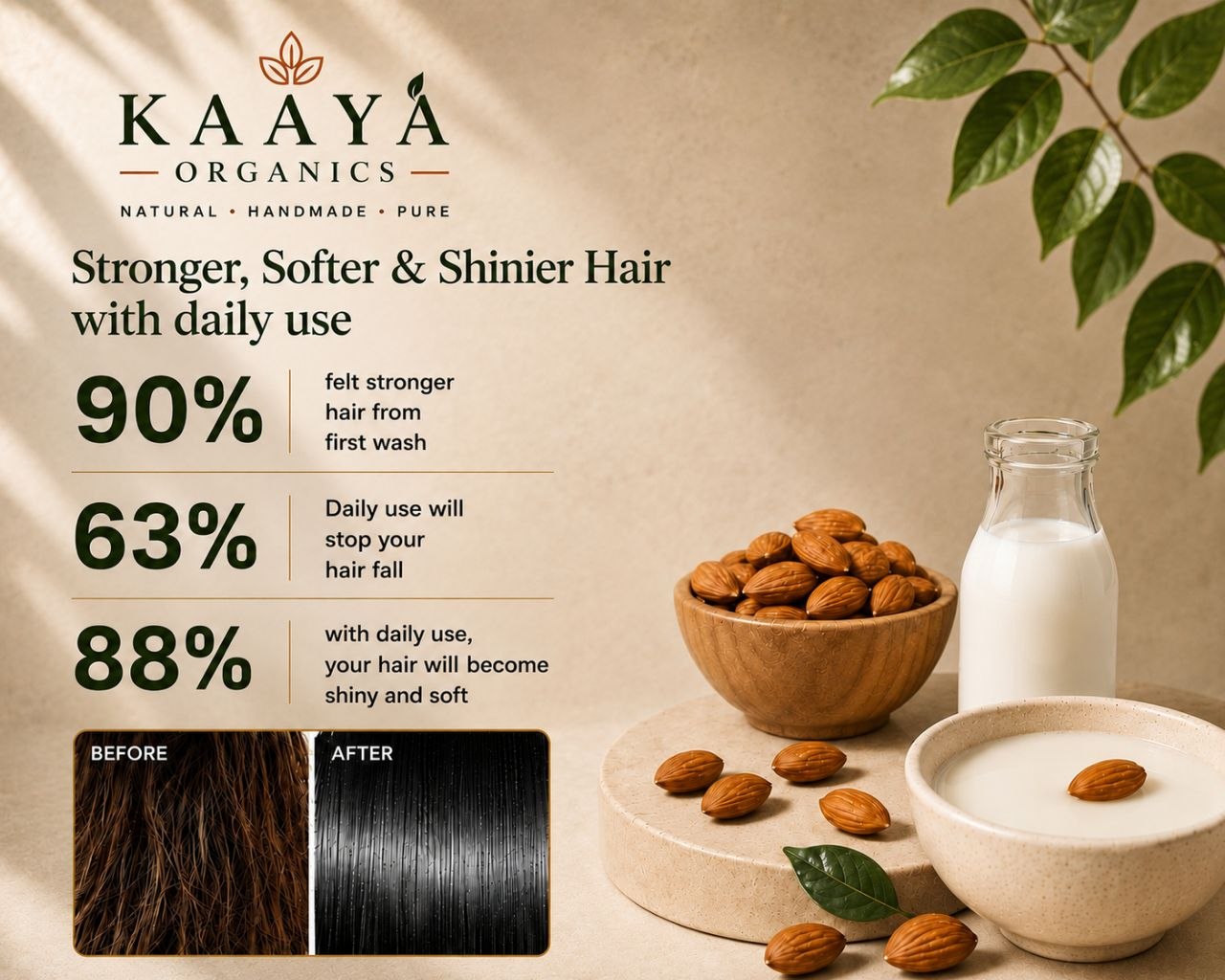 Almond Milk Shampoo By Kaaya Organics | Nourishing Hair Cleanser with Almond & Milk Extracts | Soft, Smooth & Shiny Hair | Suitable for Daily Use | 200ml
